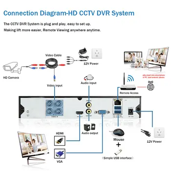 4K H. 265 Analoge CCTV Videoovervågning 8MP Kamera Udendørs Vandtæt Farve Night Vision AHD Bullet Sikkerhed Kamera BNC XMEYE