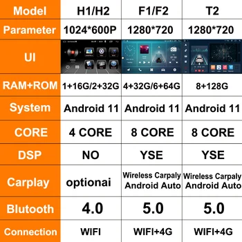 Android 11.0 Bil Radio Mms-Stereo Player WiFi GPS-Navigation Til Chevrolet Aveo T250 Lova Captival Epica 2006 - 2012