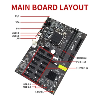 B250 BTC Minedrift Bundkort med 120G SSD+SATA Kabel LGA 1151 12XGraphics-Kort Slot DDR4 USB3.0 SATA3.0 for BTC Miner