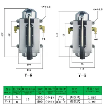 Hånd pumpe olie pumpe Y-6 / Y-8 smøring af pumpe-perforeret pump oil injection maskine CNC maskine olie indsprøjtning enhed