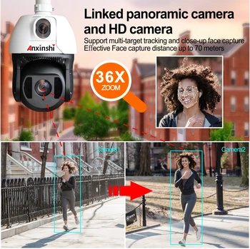 Offentlig 2MP PTZ IP-Kamera 36X Optisk Zoom med Starlight Panorama-3,6 mm Linse PTZ Kobling Alarm Ansigt Fange Auto Tracking Cam