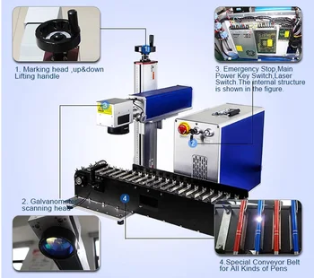 Pen laser mærkning maskine med transportbånd og sensor mini-30W 20W fiber laser mærkning maskine
